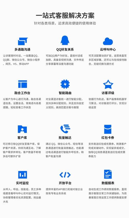 宽带开通qq业务常见问题 解决方法全在这里