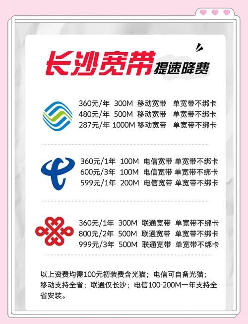 宽带开通qq业务常见问题 解决方法全在这里