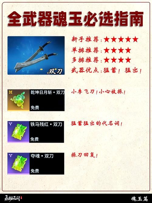 寄魂战鼓有什么用 游戏里这个道具到底怎么玩
