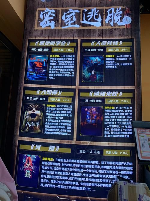 密室逃脱7攻略大全 完整剧情流程与结局分析