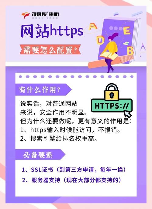 对于经常访问的网页怎样快速找到并收藏起来