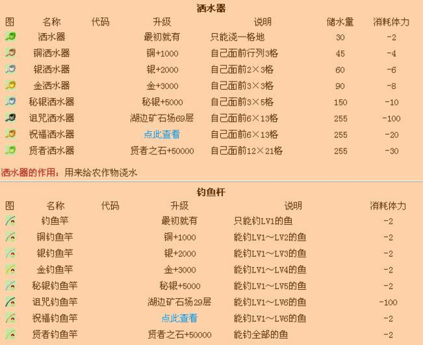 寻找gba上好玩的游戏这份清单请收好