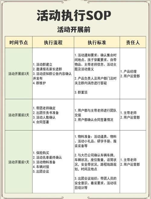 寻找叛徒任务怎么做完整流程与注意事项