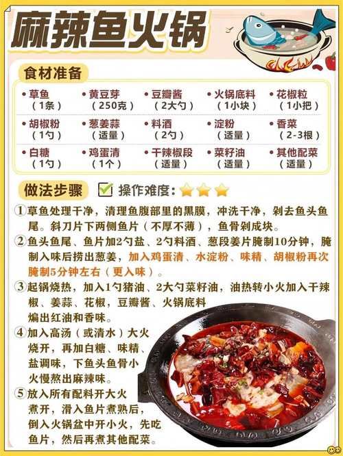 寻找夜鳞鱼汤食谱 这些店铺的配方最受欢迎