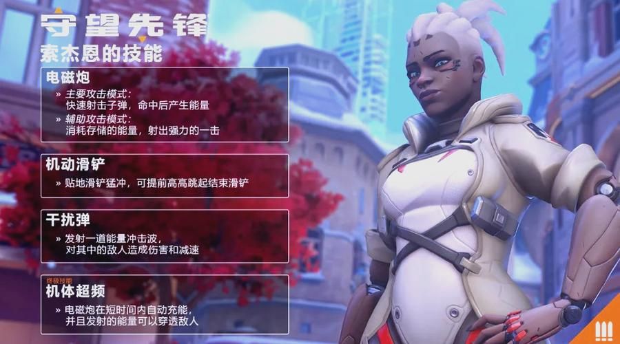 寻找类似守望先锋的游戏这五款不容错过