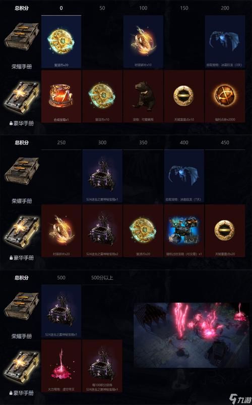 寻找类似流放之路的游戏 这五款暗黑like不容错过