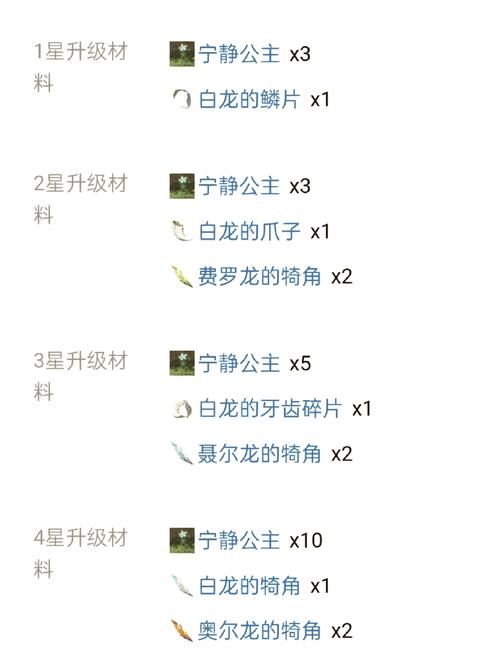寻找至尊天神军需官在哪最新位置指南