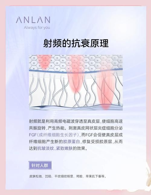 射频的作用和功效大揭秘 射频美容的优缺点分析