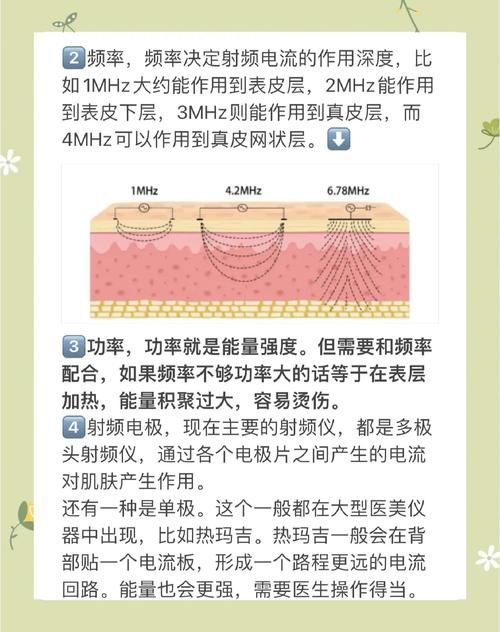 射频的作用和功效大揭秘 射频美容的优缺点分析