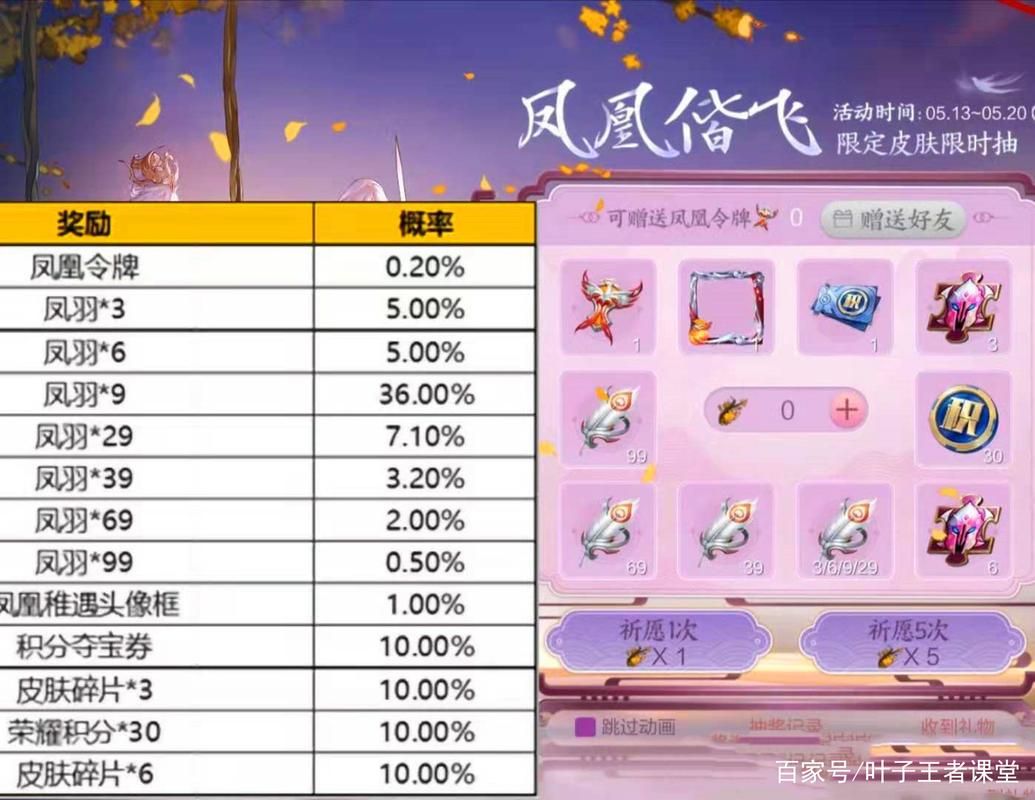 小乔纯白花嫁价格贵吗 2024年最新报价一览
