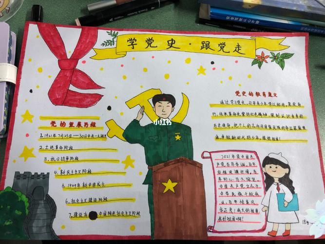 小学党史手抄报内容精选 适合低年级学生的素材