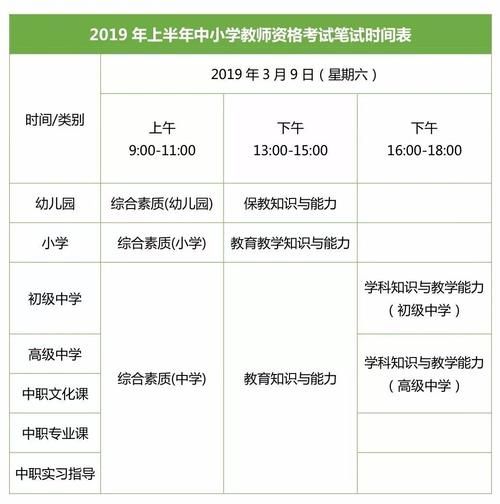 小学期末考试成绩单怎么看 这份详细解析请收好