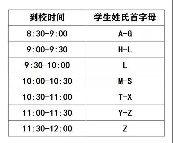 小学期末考试成绩单怎么看 这份详细解析请收好