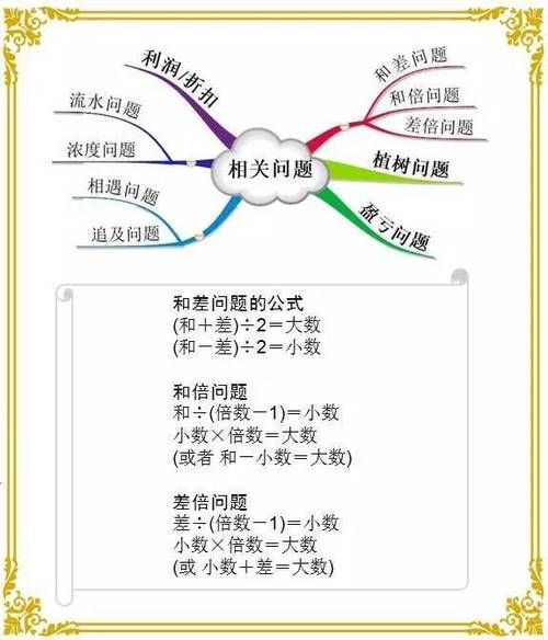 小学期末考试成绩单怎么看 这份详细解析请收好