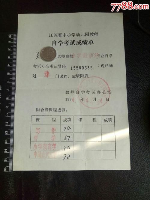 小学期末考试成绩单怎么看 这份详细解析请收好