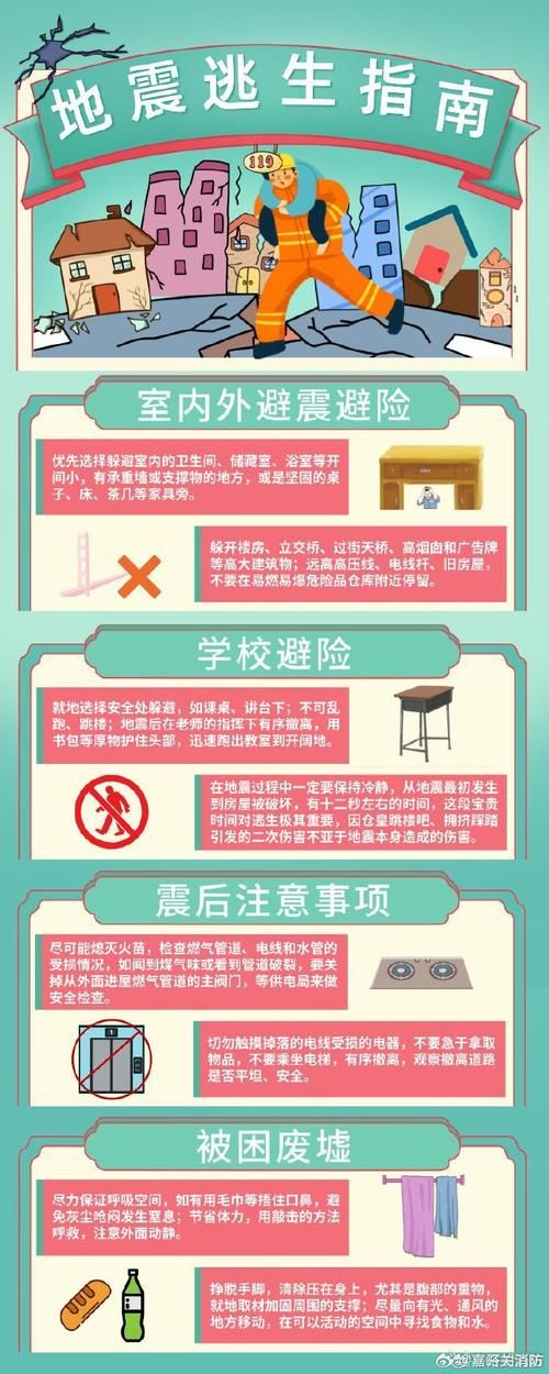 小学生放假了灾难片来袭 这些应对妙招快收好