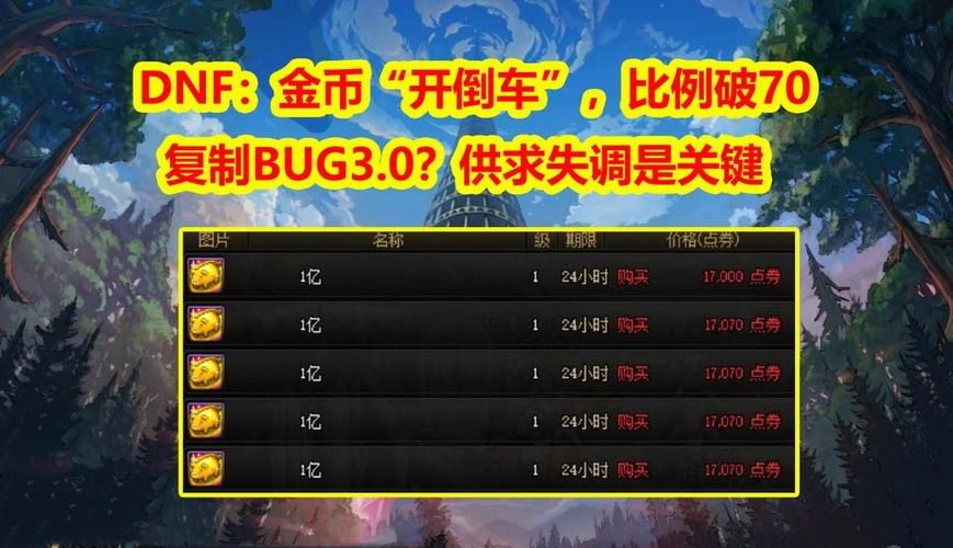 小心dnf卡金币bug骗局 教你识别虚假漏洞信息