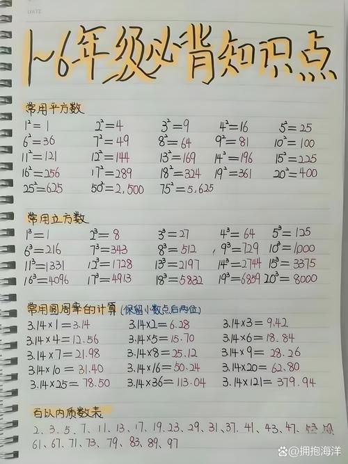 小数点取整数公式怎么算 新手也能一看就会