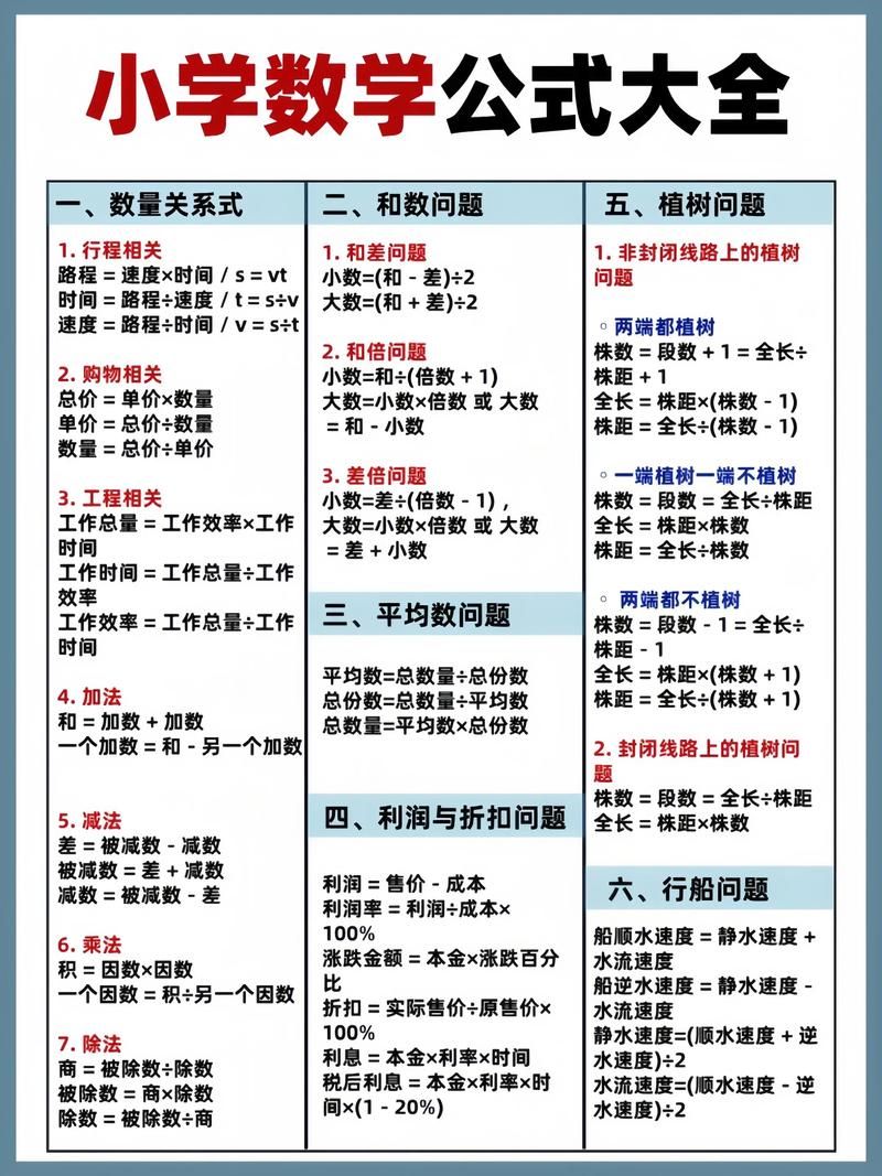 小数点取整数公式怎么算 新手也能一看就会