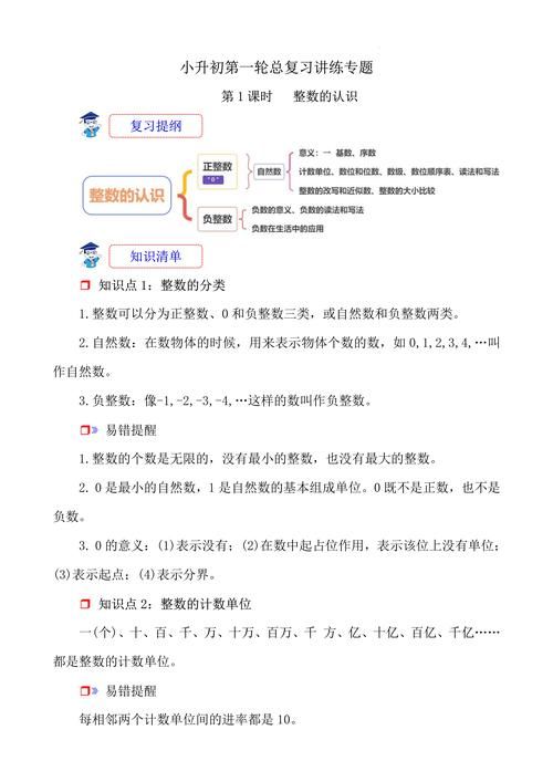 小数点取整数公式怎么算 新手也能一看就会