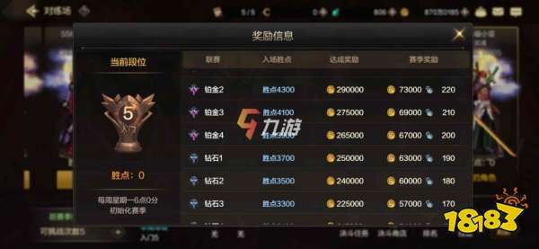 小木虫金币获取攻略 新手必看的赚钱技巧