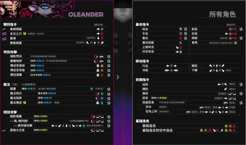小独角兽怎么进化 专家分享高效进化秘诀