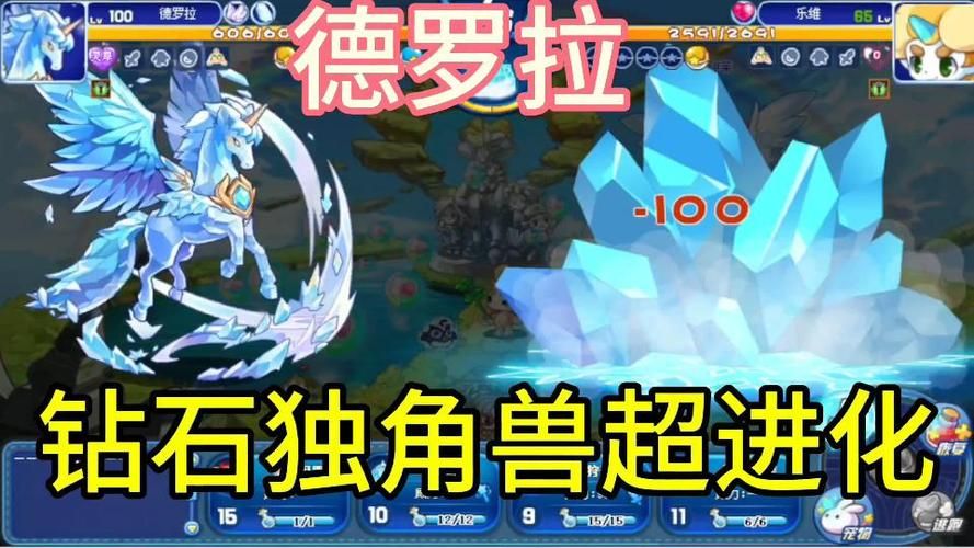 小独角兽怎么进化 专家分享高效进化秘诀