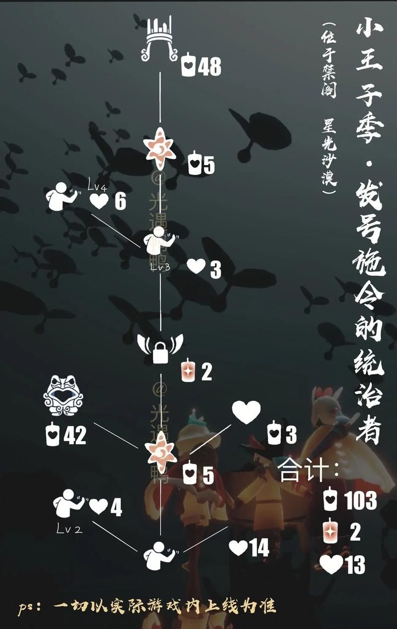 小王子季先祖位置一览 轻松收集季节蜡烛奖励