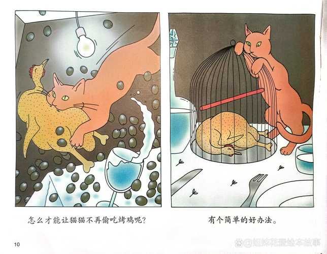 小白龟的猫分享饕餮盛宴的独家秘籍