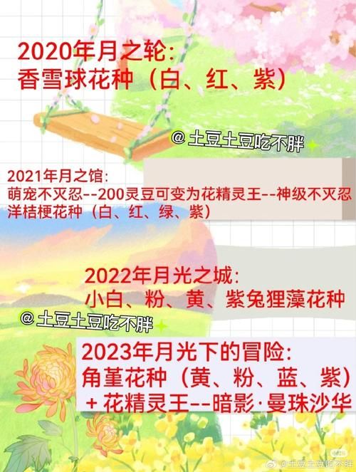小花仙拯救花种攻略分享 轻松拯救枯萎花朵技巧