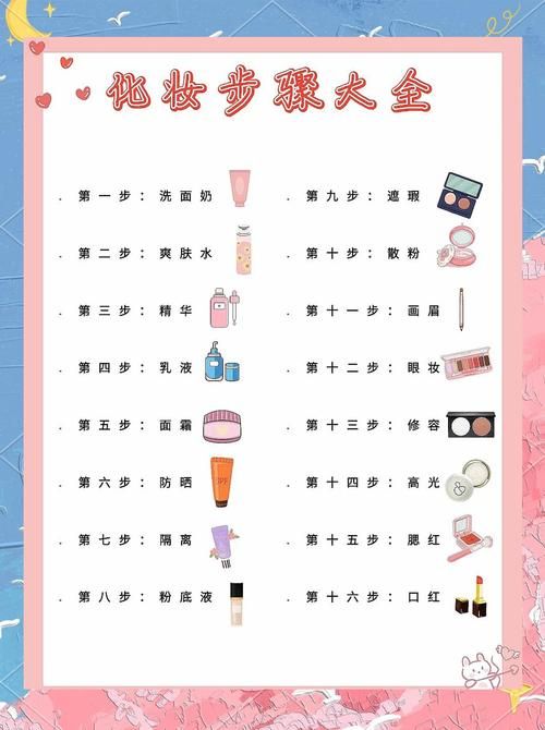小资生活化妆品加盟流程详解从申请到开业