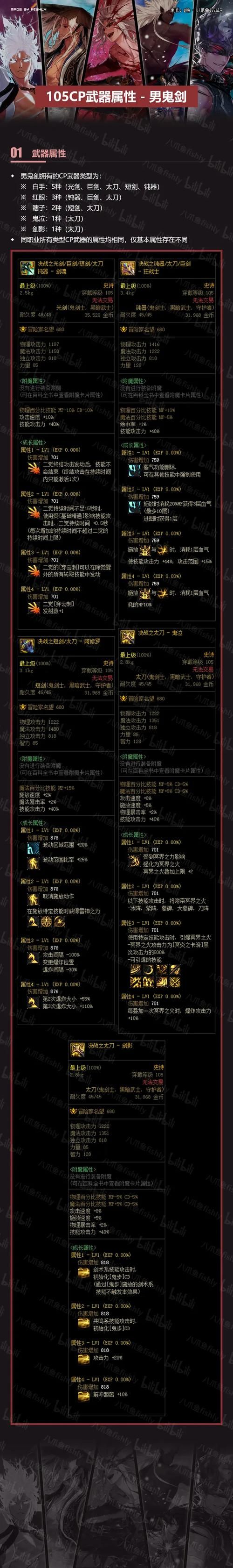 尼尔巴斯的饮血镰怎么获得 这把武器属性强不强