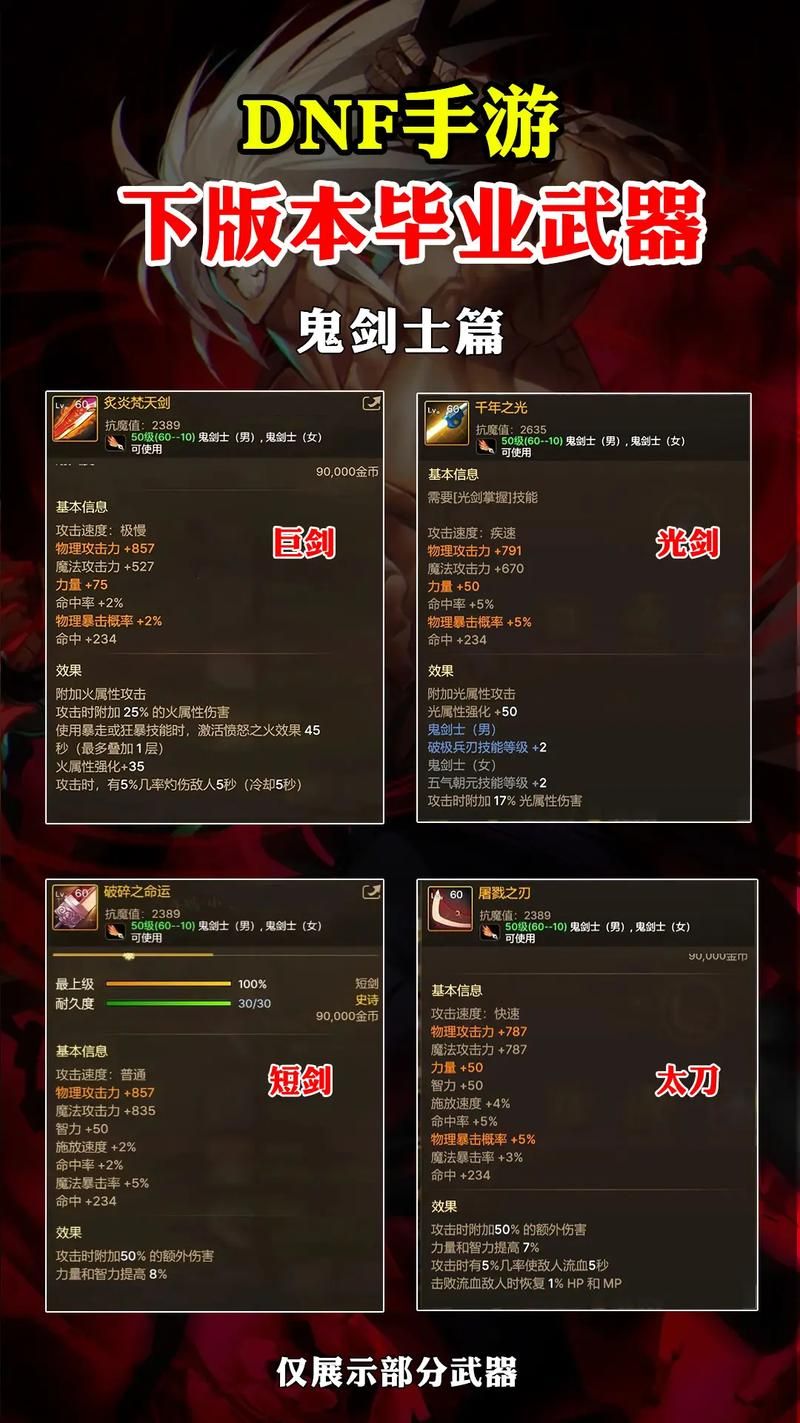 尼尔巴斯的饮血镰怎么获得 这把武器属性强不强