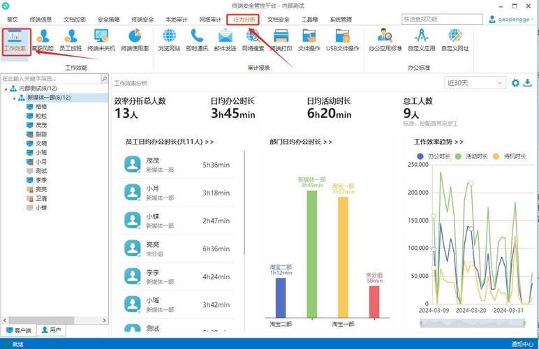 局域网网络流量监控工具推荐 这几款软件简单又好用