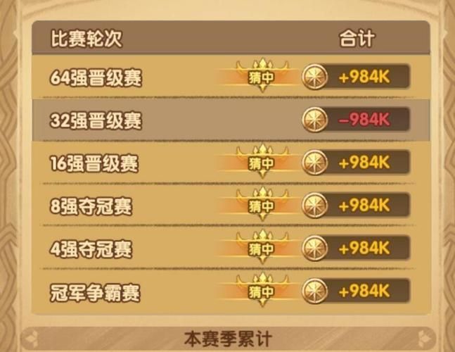 屠魔令1.8攻略大全 新手快速上手技巧分享