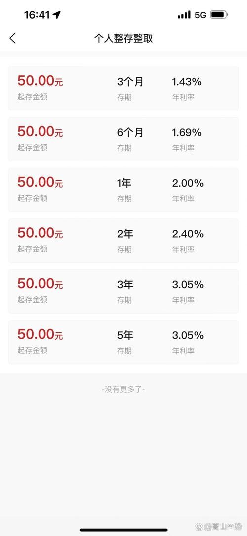 山东农村信用社网站最新公告和利率信息