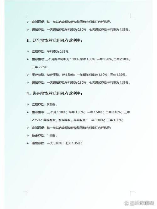 山东农村信用社网站最新公告和利率信息