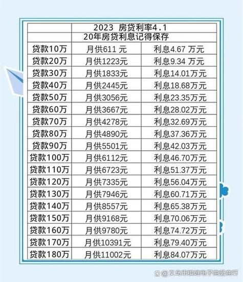 山东农村信用社网站最新公告和利率信息
