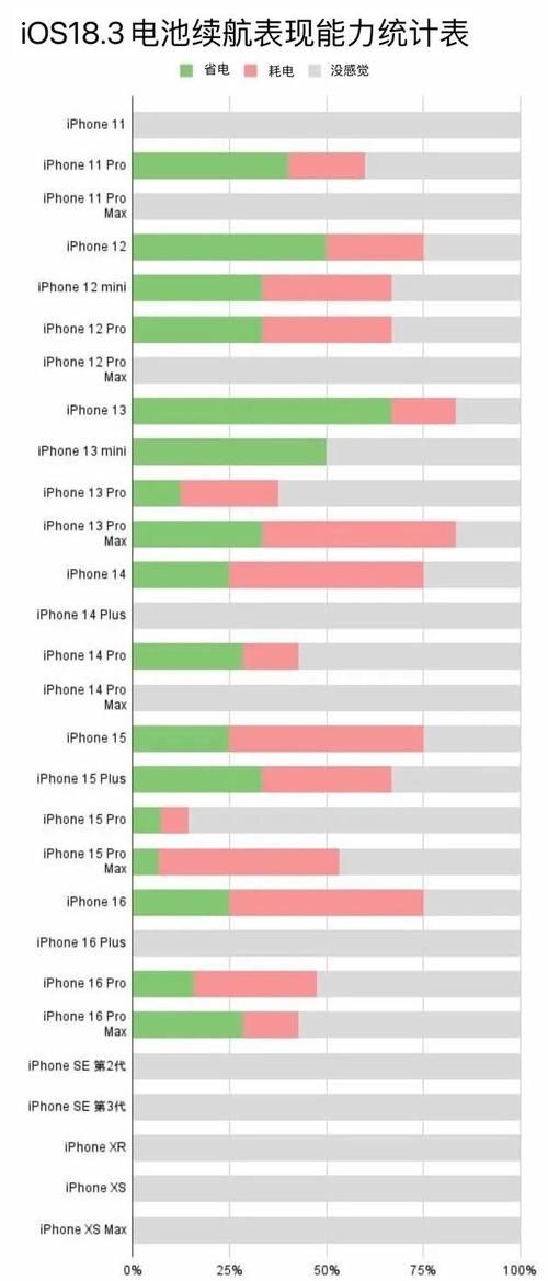 山寨版iphone能用多久 实测结果让人意外