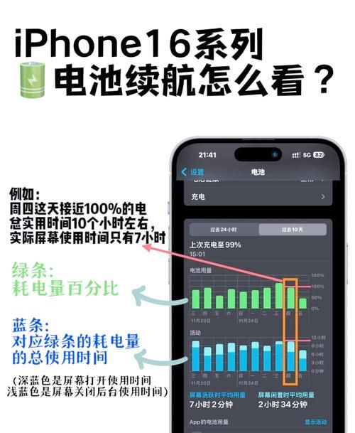 山寨版iphone能用多久 实测结果让人意外
