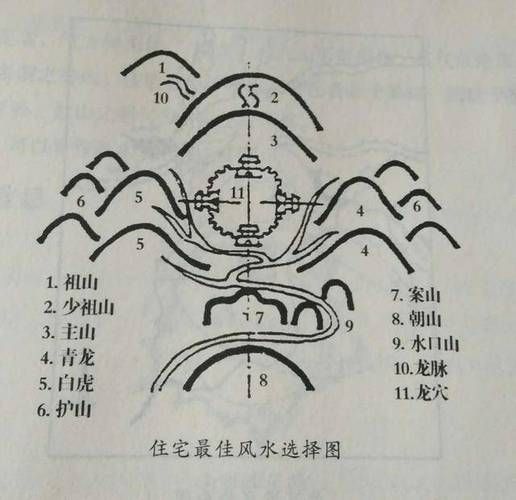 山泽仪式石有什么用原来它在风水中有这些讲究
