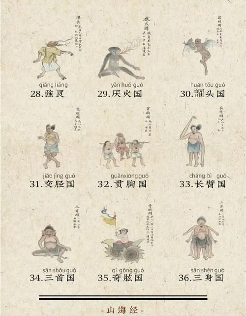 山海经有多少个异兽 详细统计数字大公开