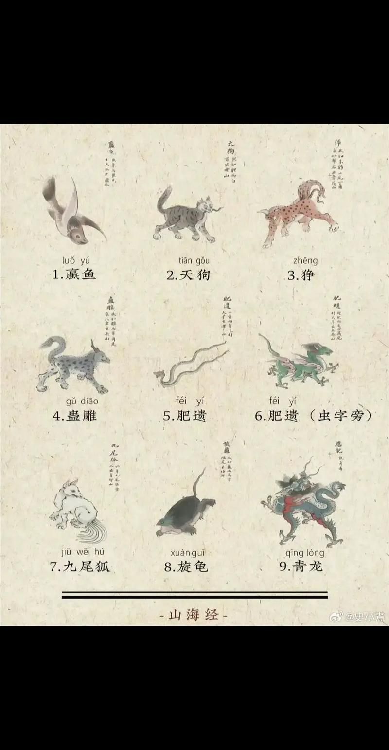 山海经有多少个异兽 详细统计数字大公开