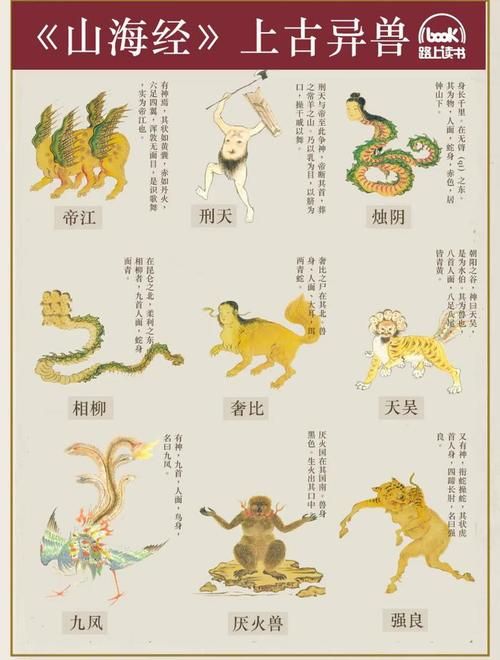 山海经有多少个异兽 详细统计数字大公开