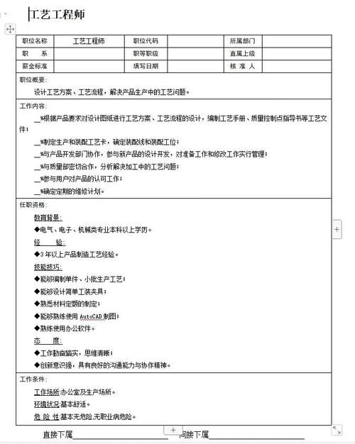 岗位性质怎么填写才正确 教你快速掌握填写技巧