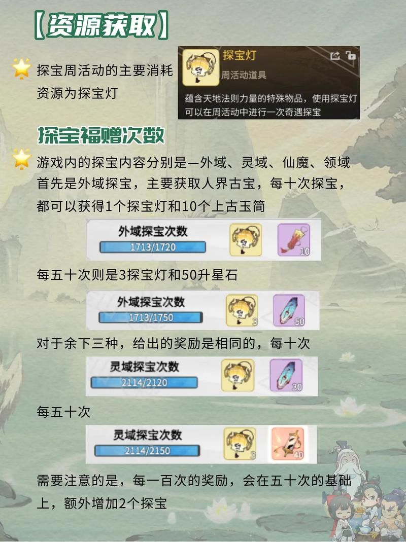 峡谷寻宝活动开启 王者荣耀玩家必看指南