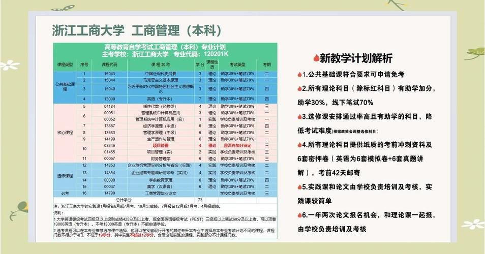 工商企业管理本科学历有用吗 值不值得报考