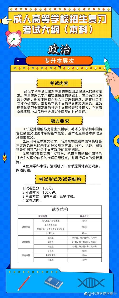 工商企业管理本科学历有用吗 值不值得报考