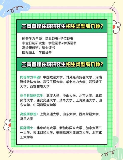 工商企业管理本科学历有用吗 值不值得报考