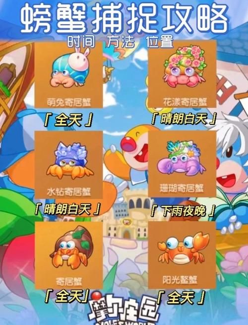 巨角幻兽阿利斯塔怎么获得详细捕捉方法分享
